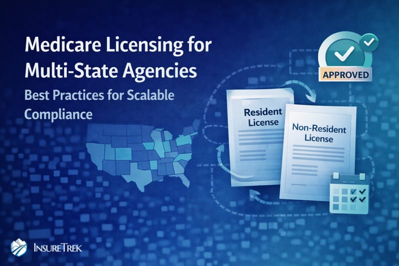 Multi-state Medicare licensing best practices